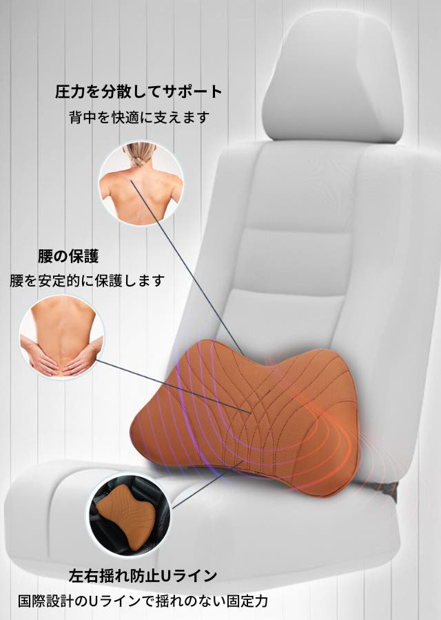 Sgoeee スゴい腰プレミアムミニ